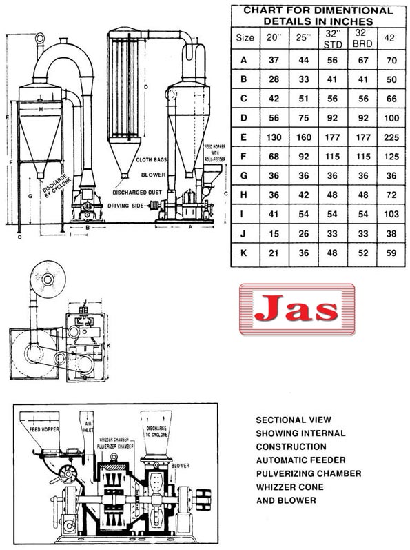 Section View Of Impact Pulverizer